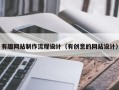 鄢陵有趣网站制作流程设计（有创意的网站设计）